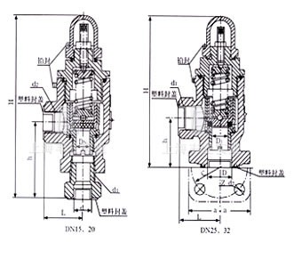 A11F氨用安全閥結(jié)構(gòu)圖