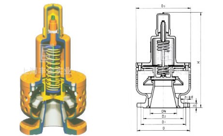 風(fēng)機(jī)安全閥外形尺寸圖
