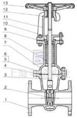 YDAWZ41美標(biāo)波紋管閘閥 結(jié)構(gòu)圖