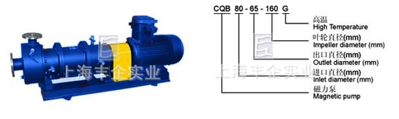 CQB-G型高溫磁力驅(qū)動(dòng)離心泵