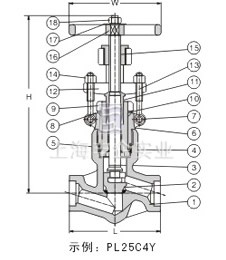 壓力自緊閥蓋鍛鋼截止閥 結(jié)構(gòu)圖