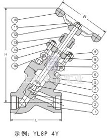 Y型鍛鋼截止閥 結(jié)構(gòu)圖