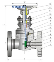法蘭螺栓閥蓋鍛鋼閘閥 結(jié)構(gòu)圖