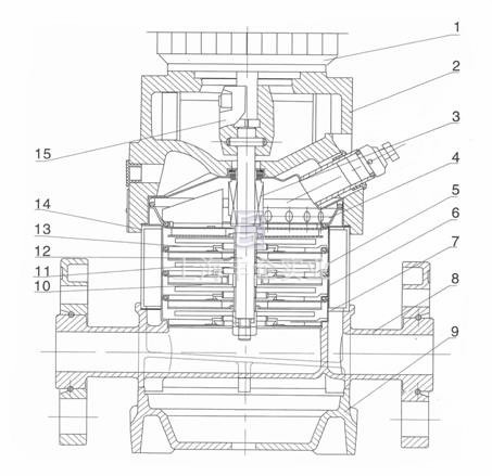QDL、QDLF多級泵 截面圖QDL,QDLF2,4