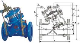 Pressure Reducing and Sustaining Control Valves with Piston actuated