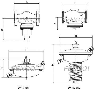 Self-reliance Flow Regulator Structures