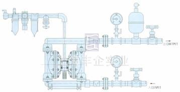 QBY氣動隔膜泵 系統(tǒng)連接示意圖