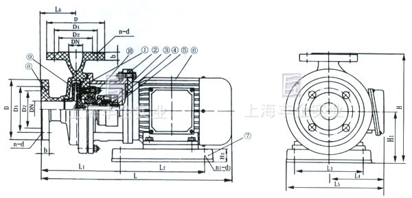 S型臥式玻璃鋼管道離心泵 結(jié)構(gòu)圖
