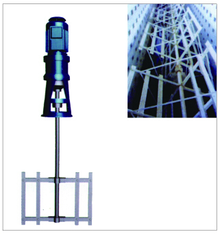 FJ型系列絮凝池反應攪拌機