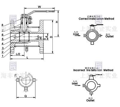 BQ41/BQ71法蘭連接保溫球閥(特種球閥)結構圖