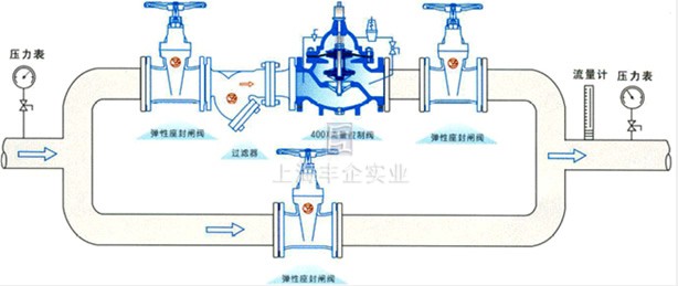400X型流量控制閥 典型安裝示意圖