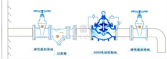 600X電動(dòng)控制閥 典型安裝示意圖