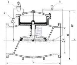 200X活塞可調(diào)式減壓閥 結(jié)構(gòu)圖