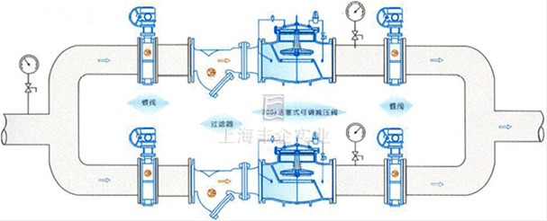 200X活塞可調(diào)式減壓閥 典型安裝示意圖