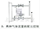 自力式差壓調(diào)節(jié)閥 結(jié)構(gòu)圖6