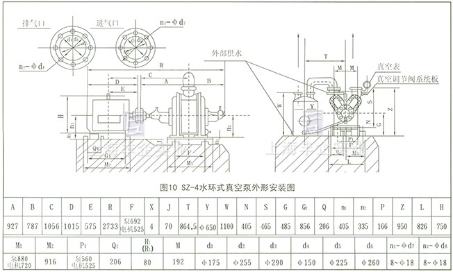 SZ系列水環(huán)式真空泵 結(jié)構(gòu)圖5