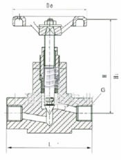 J13W-1.6P/32PⅢ型內(nèi)螺紋針型針型閥 外形尺寸圖