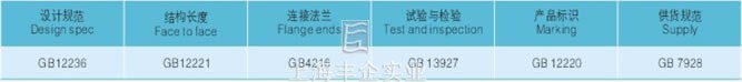 襯膠、襯氟旋啟式止回閥主要技術(shù)規(guī)范圖